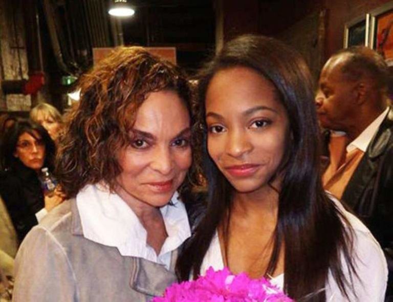 Imani Duckett Age And Facts About Jasmine Guy Daughter